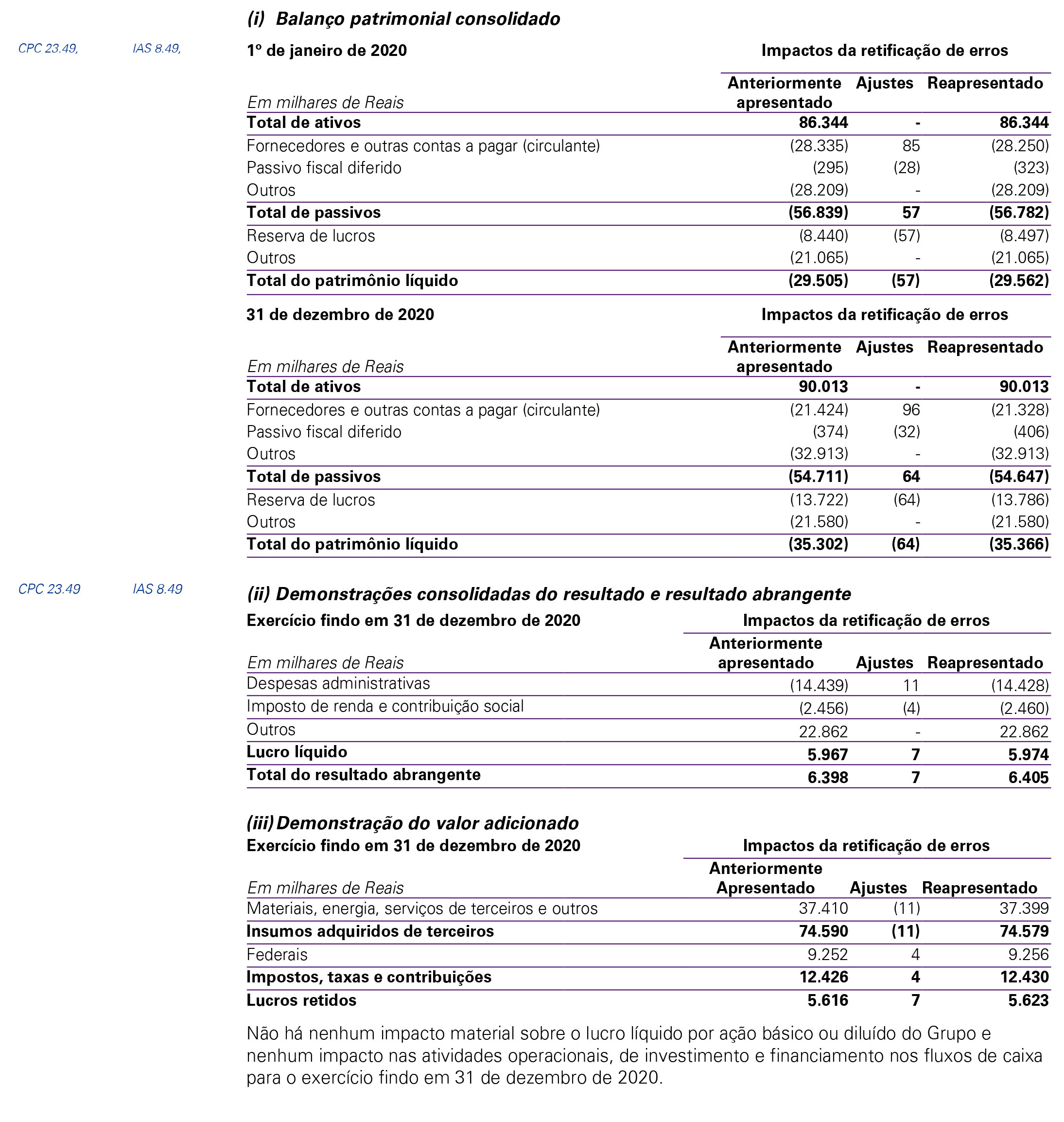 Exemplos De Notas Explicativas Como Facilitar O Seu Preenchimento 0108